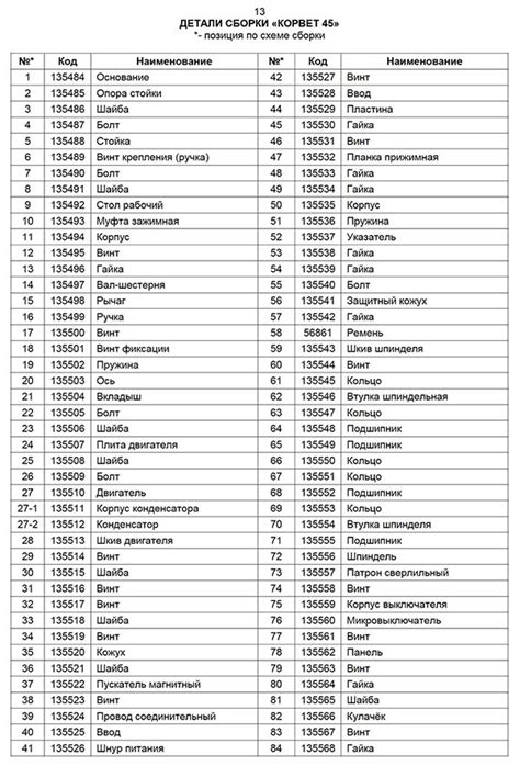 Корвет-45 Станок сверлильный настольный. Паспорт, схема, описание ...