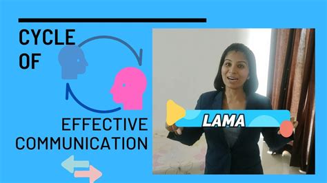 The Cycle Of Effective Communication Lama Youtube