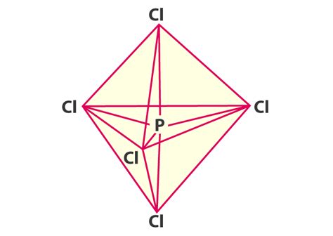 Pcl5 Hybridization Trigonal Bipyramidal With Sp3d Hybridization On Byju S