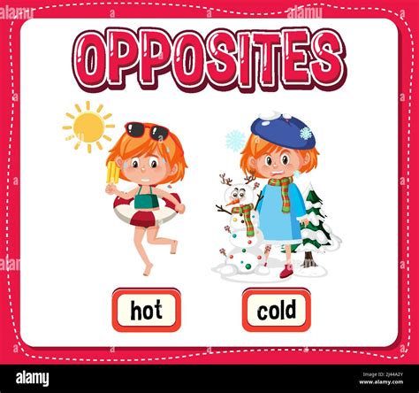 Opposite Words For Hot And Cold Illustration Stock Vector Image And Art Alamy