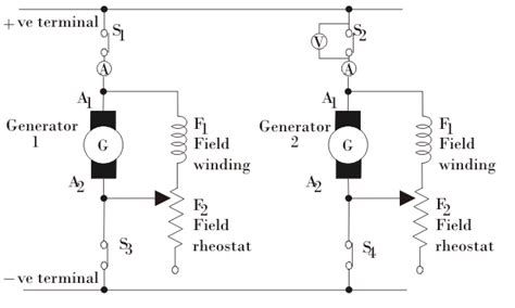 Parallel Operation Of Dc Generators Electrical4u