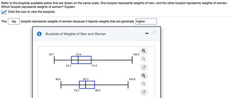 Solved Refer To The Boxplots Available Below That Are Drawn Chegg