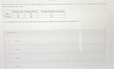 Solved A Recent Study Focused On The Amount Of Money Single