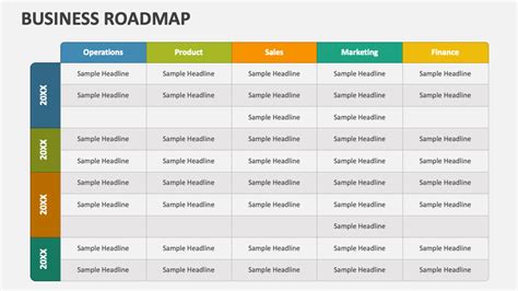 Business Roadmap PowerPoint and Google Slides Template - PPT Slides