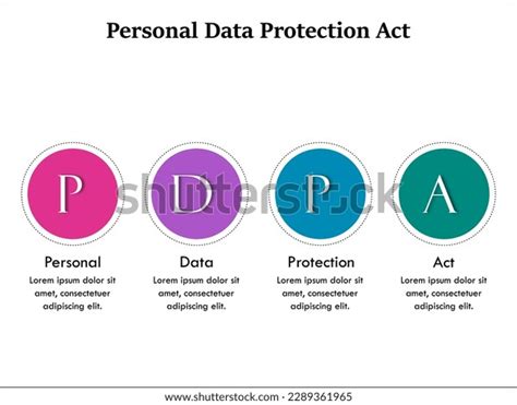 Pdpa Personal Data Protection Act Acronym Stock Vector Royalty Free