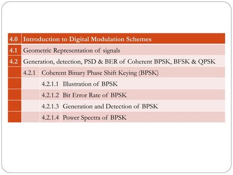 DC UNIT IV PPT Ppt