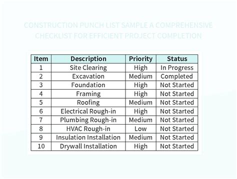 Free Construction Punch List Templates For Google Sheets And Microsoft ...