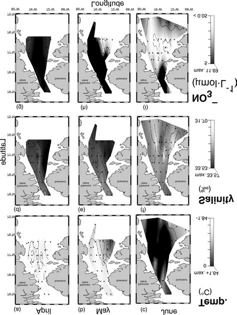 Surface Temperature A B C Salinity D E F And Nutrient