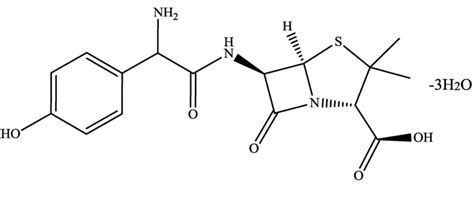 Structure Of Amoxicillin Trihydrate Download Scientific Diagram