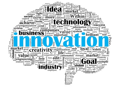 Whats Innovation Clip Art Library