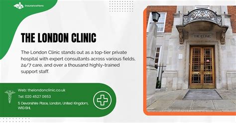 [Top List] Of The Best Private Hospitals In London 2025