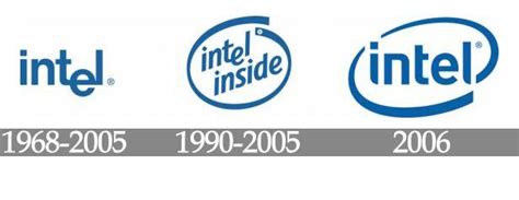 Original Intel Logo - LogoDix