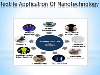 Nanotechnology In Textiles Ppt