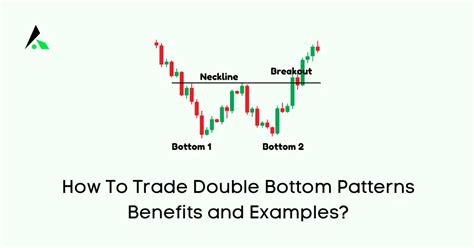 How To Trade Double Bottom Patterns Benefits And Examples