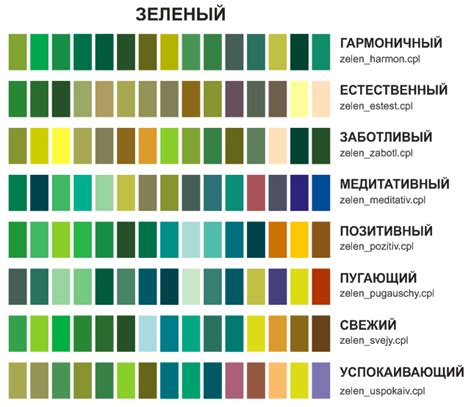 Оттенки Зеленого Цвета Палитра Фото И Названия Telegraph