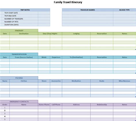 Vacation Planner Template ~ Excel Templates