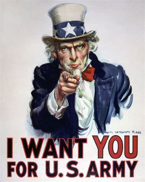 Famous Uncle Sam Poster That The Army Used To Persuade People To Join