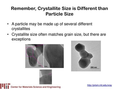 Estimating Crystallite Size Using Xrd Ppt Download