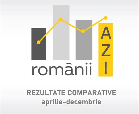 Studiu Reveal Marketing Research Cum s au simțit românii și cum și au