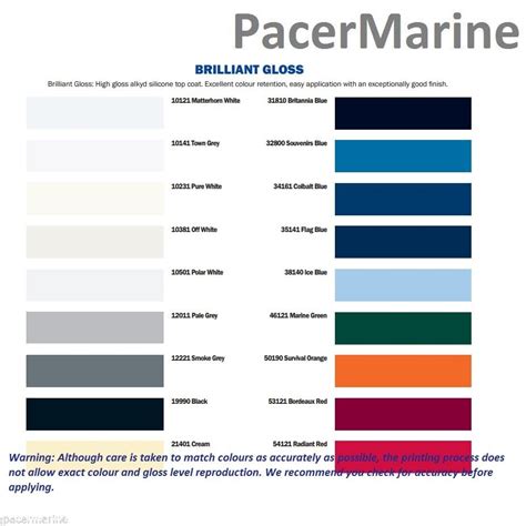 Hempel Color Chart