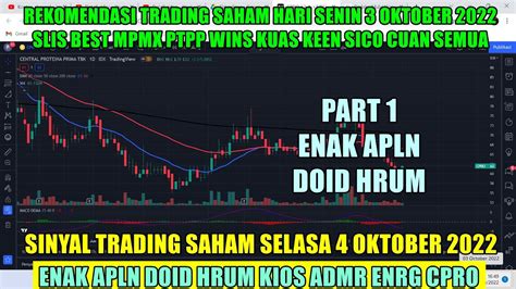 PART 1 Sinyal Selasa 4 Oktober 2022 Rekomendasi Saham Scalping Trading