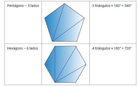 Mengutip Selain Simpatik Formula Para Calcular El Numero De Triangulos