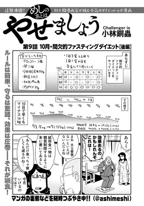 メリークリスマスイブニング今日はイブニング発売日ですめしのあとはや 講談社の I 崎 さんのマンガ ツイコミ 仮