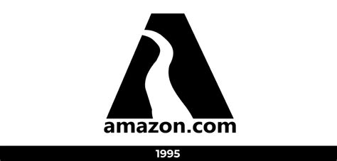 Evolución del logo de Amazon