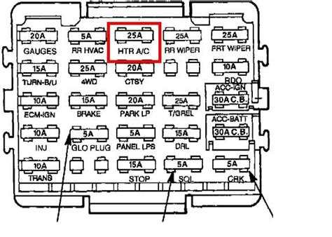 Fuse Box Diagram For 1994 Chevy Silverado 1994 Chevy C1500 F