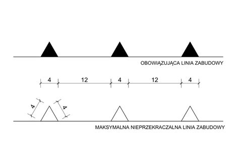 Oznaczenia Na Planach Zagospodarowania Terenu Image To U