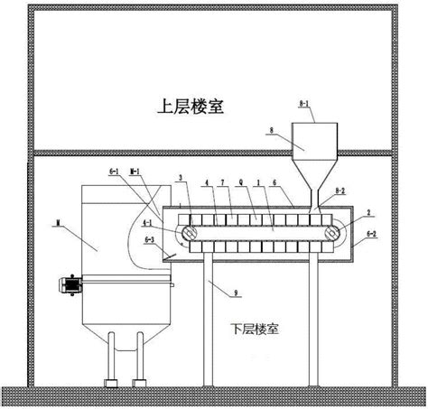 一种玻璃原料粉碎用上料机构的制作方法