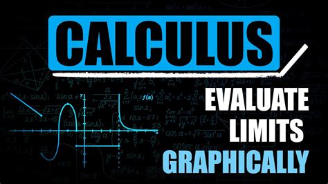 Evaluating Limits Graphically Limit Fundamentals Youtube