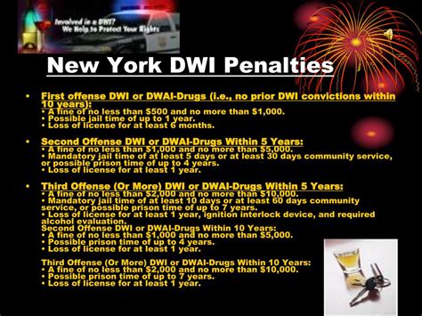 Ppt New York Dwi Laws And Penalties Know The Consequences Powerpoint Presentation Id 1439156