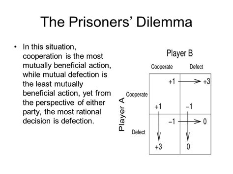 Eecs 690 April 18 Evolutionary Approaches To Morality Building The