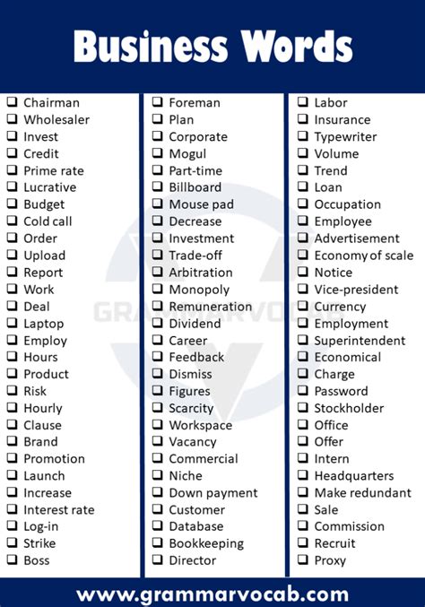 List Of Business Vocabulary Words Grammarvocab