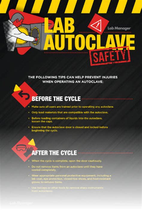 Lab Autoclave Safety Lab Manager