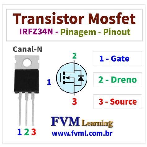 Datasheet - Pinagem - Transistor Mosfet Canal-N IRFZ34N ...