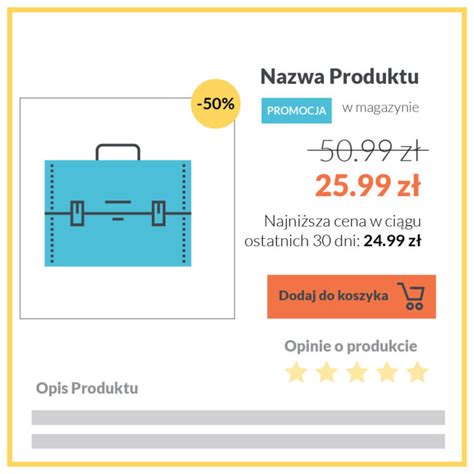 Dyrektywa Omnibus Co Zmienia W Polskim E Commerce