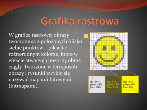 PPT Grafika Rastrowa I Wektorowa Przetwarzanie Obrazu PowerPoint