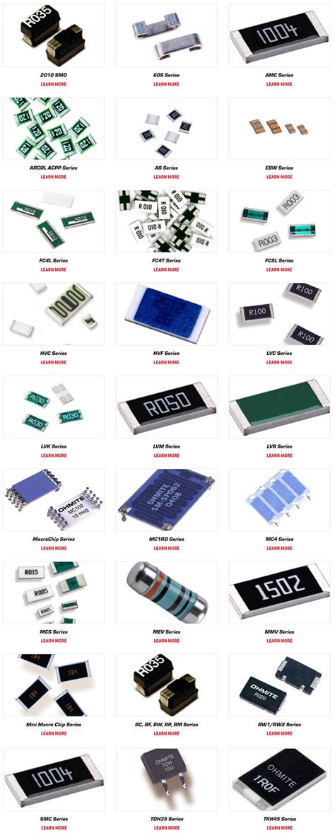 The Best Selection of SMD and SMT Resistors on the Market » Electronic Salesmasters