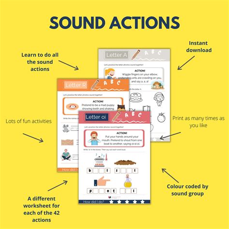 Letter Sounds And Actions Workbook Phonics Actions Letter Actions