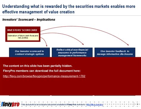 Ppt Performance Measurement Slide Ppt Powerpoint Presentation Flevy