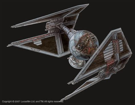 Tie Fighter Size Rebel Scale