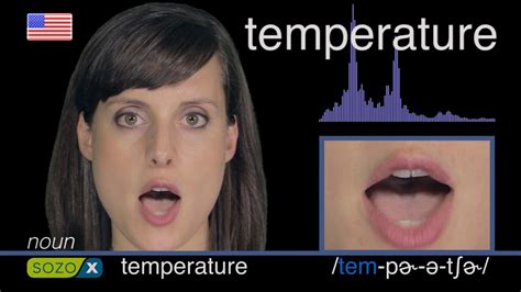 How To Pronounce Temperature American 英語の発音 Pronunciación De Inglés 美