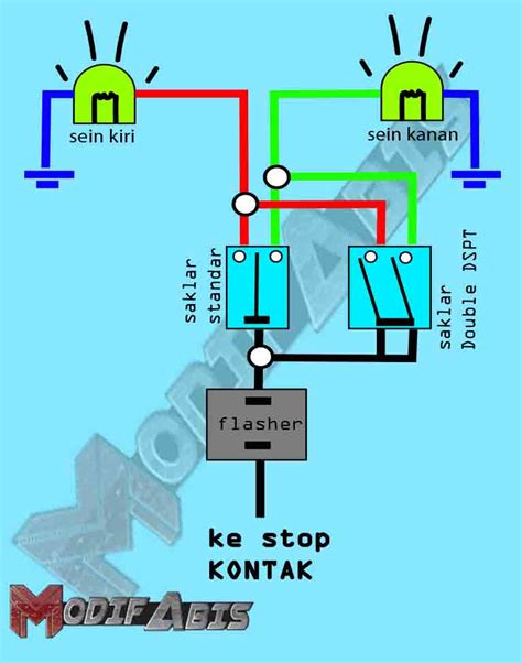 Rangkaian Lampu Hazard Motor Roda Part