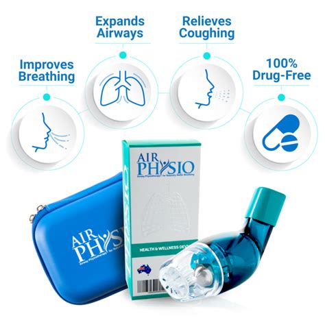 AirPhysio - Naturally Better Breathing - AirPhysio Australia