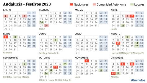 Foto Andalucía Calendario laboral 2023 estos son los findes largos