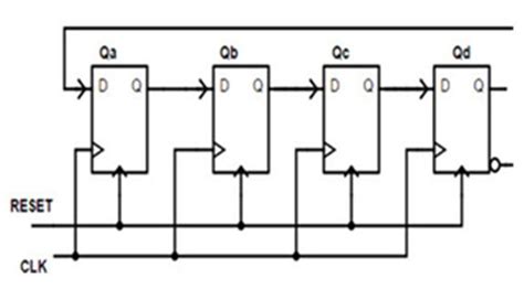 counter circuit diagram - Circuit Diagram