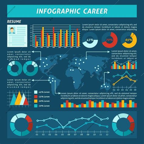 Career development and job infographics set with charts vector ...