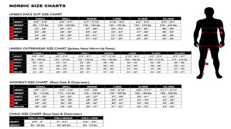 Fischer Cross Country Ski Size Chart Your Ultimate Guide To Finding The Perfect Fit For Optimal